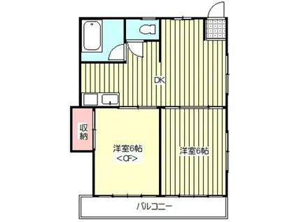 山保ハイツ(2DK/2階)の間取り写真