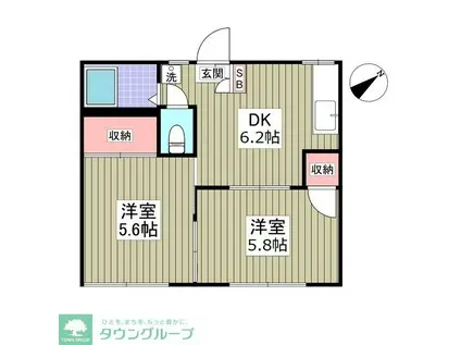 フォーブル綿貫1号棟(2DK/1階)の間取り写真