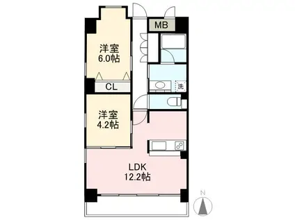 アルファレジデンス昭和町(2LDK/4階)の間取り写真