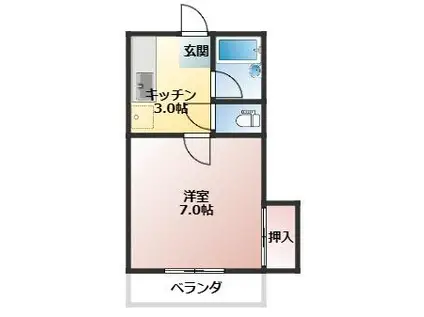 コーポ永慎(1K/2階)の間取り写真