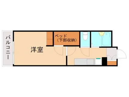 レオパレスせんだん(1K/2階)の間取り写真