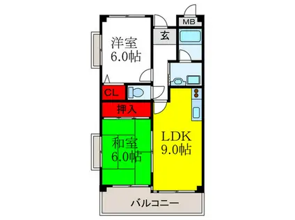 サン服部(2LDK/1階)の間取り写真