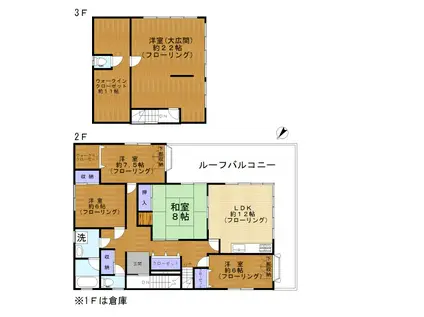 都営新宿線 瑞江駅 徒歩10分 3階建 築35年(5SLDK/2階)の間取り写真