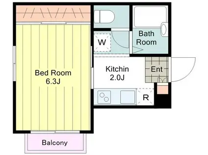 マーヴェラス7(1K/1階)の間取り写真