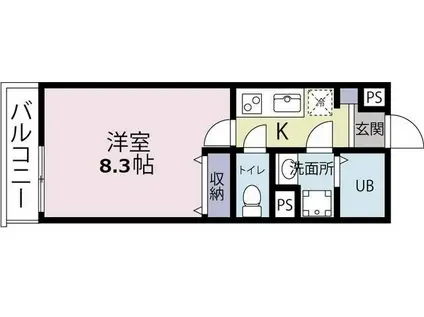 レジデンス蒲田西六郷(1K/1階)の間取り写真