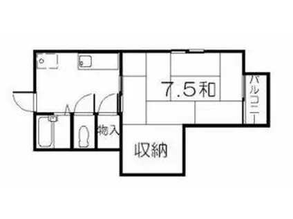 サンライズコーポ(1K/2階)の間取り写真