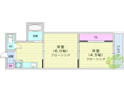 シャングリラ福沢(2DK/5階)の間取り写真