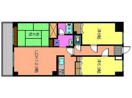 ストリームス大宮(3LDK/5階)の間取り写真