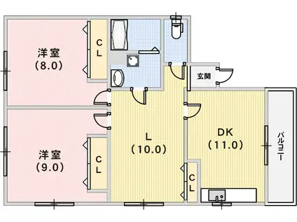 サンシャインコート(2LDK/3階)の間取り写真