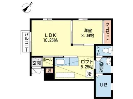 LUNA(1LDK/1階)の間取り写真