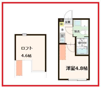 ハーモニーテラス伊興本町(1K/2階)の間取り写真