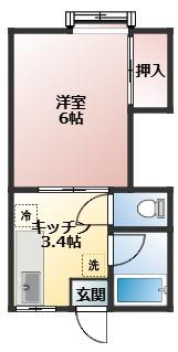 第七西山荘(1K/2階)の間取り写真