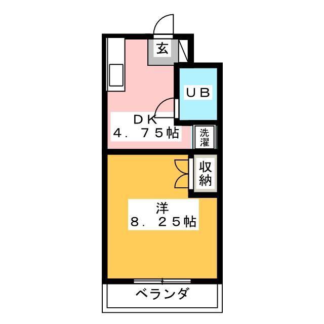 セイントフローレンスI(1DK/2階)の間取り写真