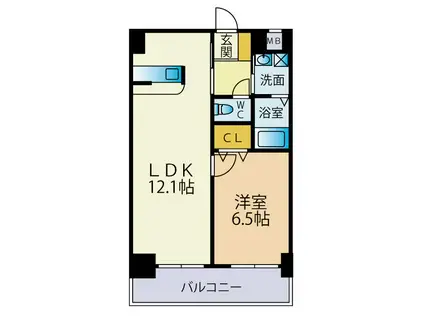 アイヴェール平尾(1LDK/11階)の間取り写真