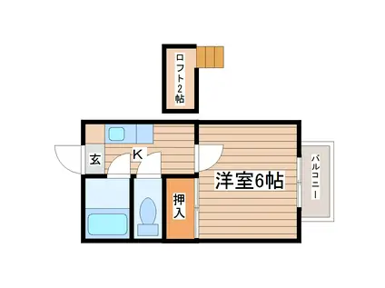 ＪＲ東北本線 太子堂駅 徒歩6分 2階建 築36年(1K/1階)の間取り写真