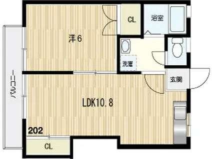 ハイツ船田(1LDK/1階)の間取り写真