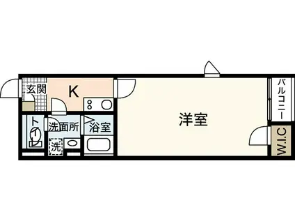 レオネクスト尾長東(1K/1階)の間取り写真