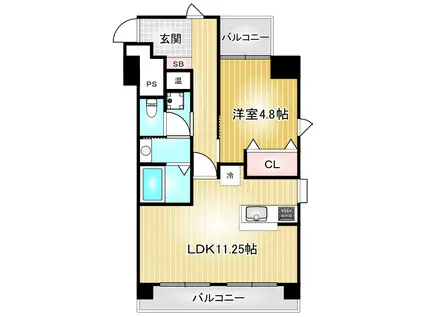 ライオンズマンション栄第3(1LDK/5階)の間取り写真