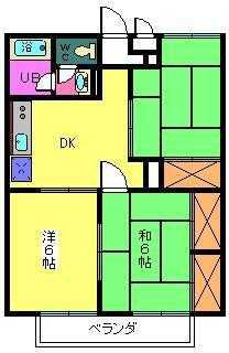 モアクレスト綾園(3DK/2階)の間取り写真