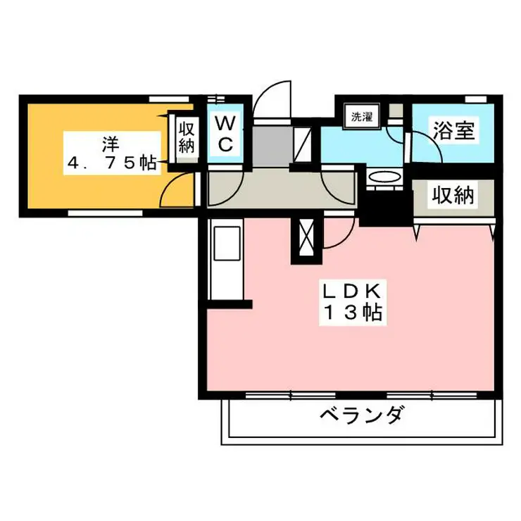 エスポワールさつきが丘 3階階 間取り