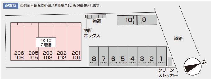 シンシア北上