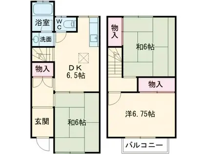 中津テラスハウス(3DK/1階)の間取り写真