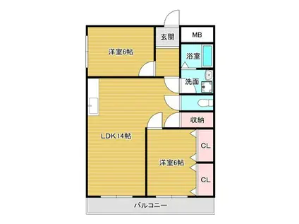 スコルピオ清和(2LDK/5階)の間取り写真