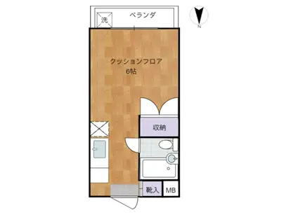 ウエストビレッジセタガヤ(ワンルーム/2階)の間取り写真