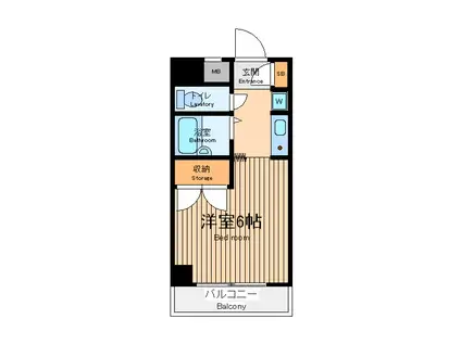 グリーンハイム是政(1K/1階)の間取り写真