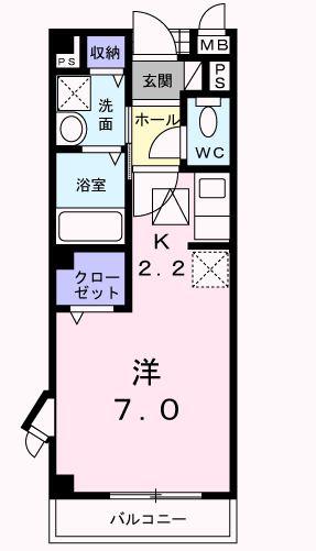 リフティー井上B(ワンルーム/1階)の間取り写真