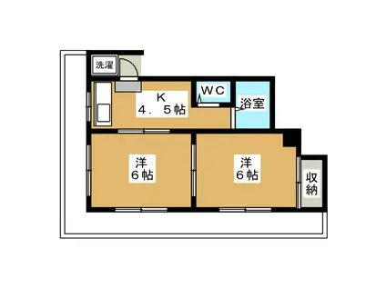 井上ビル(2K/2階)の間取り写真