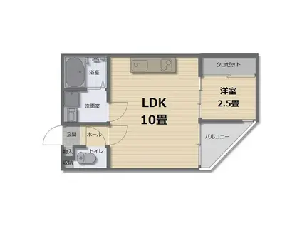 FLUKE T-FRONT B棟(1LDK/1階)の間取り写真