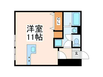 ロフティ飛田(ワンルーム/2階)の間取り写真