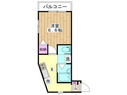 COZY千代田(1K/1階)の間取り写真