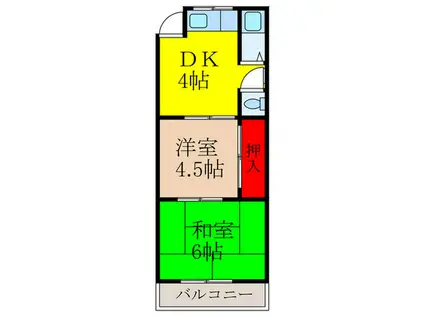 小田第1マンション(2DK/1階)の間取り写真