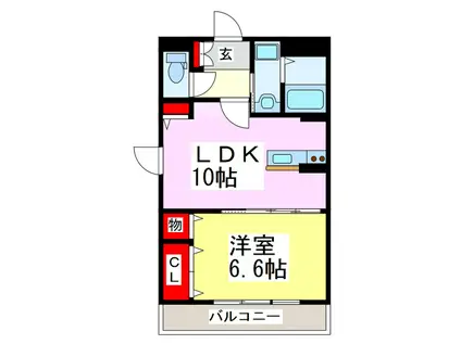 リスタジォーネ迎町(1LDK/6階)の間取り写真