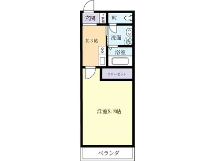 TAIRAII(1K/2階)の間取り写真