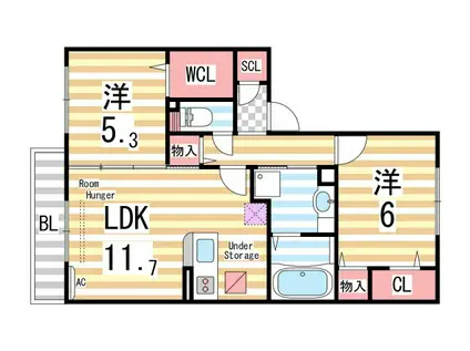 コーポラスツツミ E棟(2LDK/1階)の間取り写真
