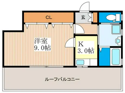 十日市コーワ(1K/8階)の間取り写真
