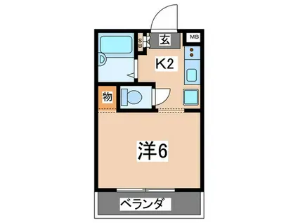 アビタシオン金子A(1K/2階)の間取り写真