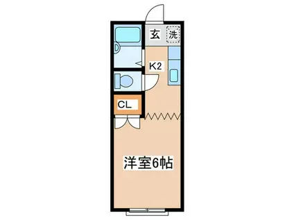 第二洗馬川荘(1K/1階)の間取り写真