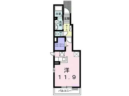 ハーレーI(ワンルーム/1階)の間取り写真