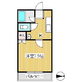 パークハイツ上田 C棟(1K/2階)の間取り写真