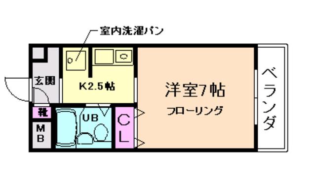 パル箕面(1K/3階)の間取り写真