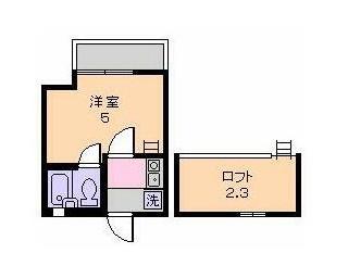 ローズアパートR39番館(1K/1階)の間取り写真