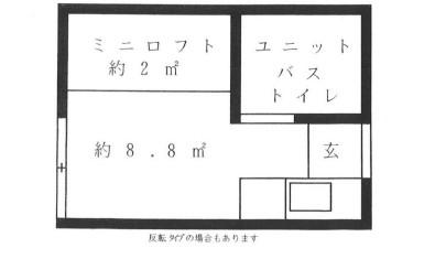 多摩川第2コーポ(ワンルーム/2階)の間取り写真