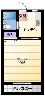 ハイツ藤五郎A(1K/2階)の間取り写真