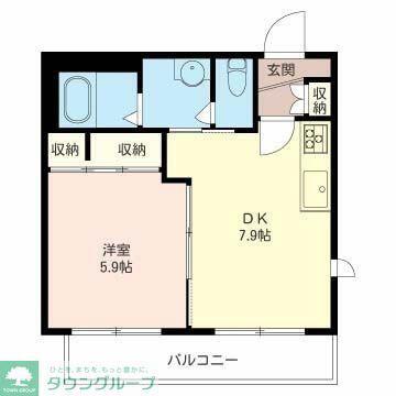 コンフォール祐天寺A(1DK/2階)の間取り写真
