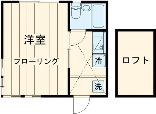 メゾンド・ミズノ(1K/2階)の間取り写真