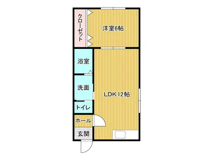 イーストハイツ・ロック(1LDK/1階)の間取り写真